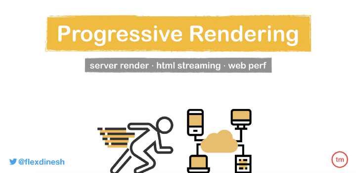 Progressive rendering