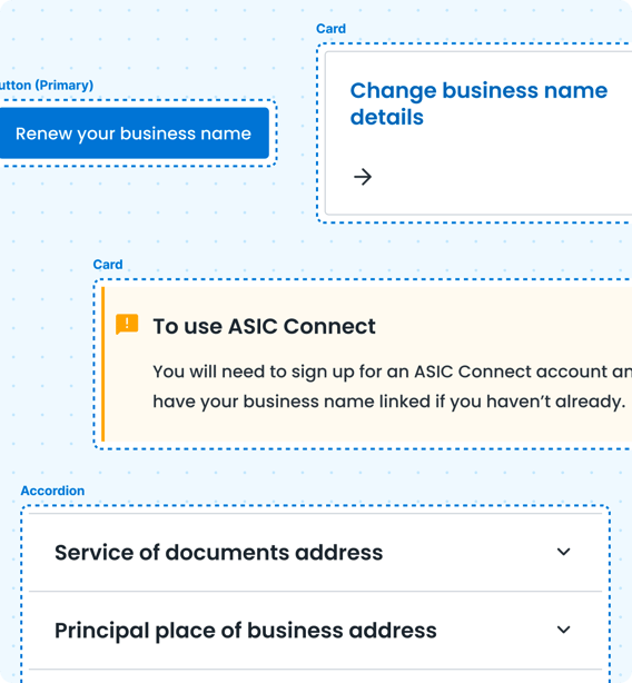 ASIC Design System components library with filters and a grid of component cards.
