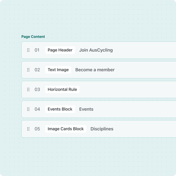 CMS interface showing a structured list of editable page content blocks, illustrating how editors can build AusCycling pages using modular components.